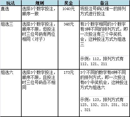 河北快三技巧，揭秘中奖秘诀，掌握幸运密码