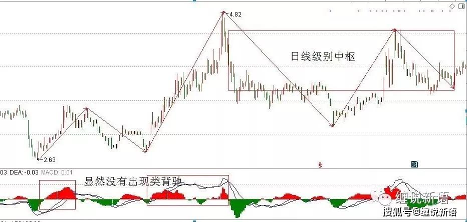 揭秘湖北快三基本走势图——科学分析下的数字游戏