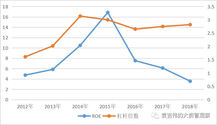 2019年开奖记录，回顾与展望