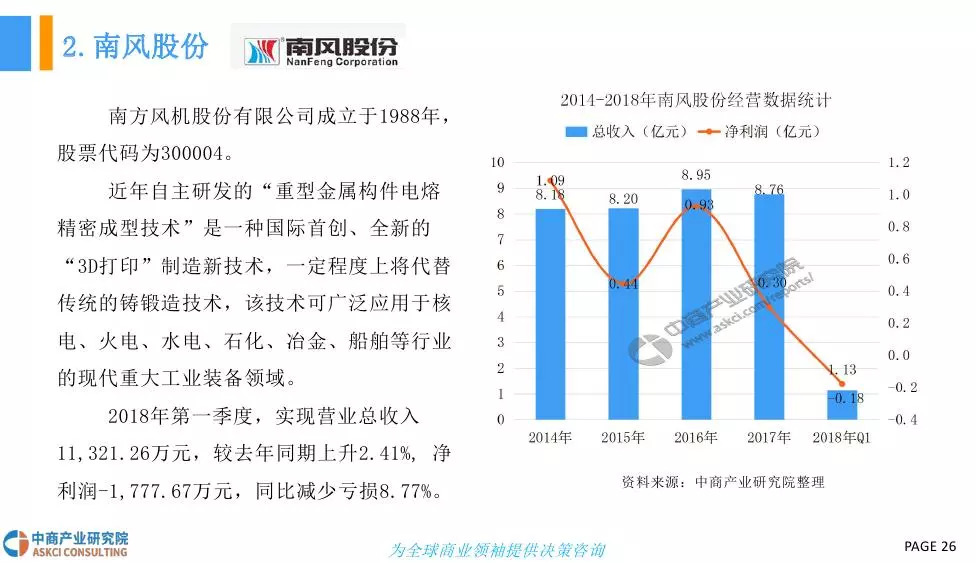 3D和值尾振幅计算详解，解锁彩票分析新视角