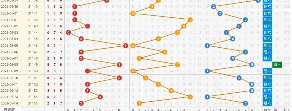 今晚聚焦，排列5开奖结果直播揭晓，你的幸运数字即将登场！