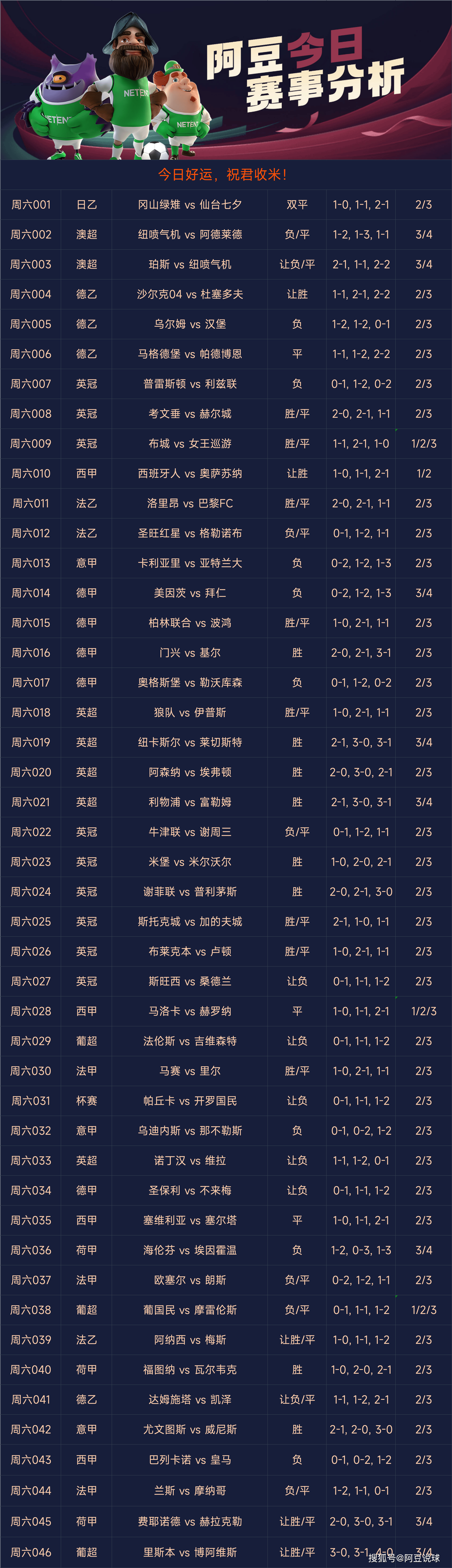 管家婆的资料一肖中特，揭秘背后的神秘与智慧管家婆1肖中特