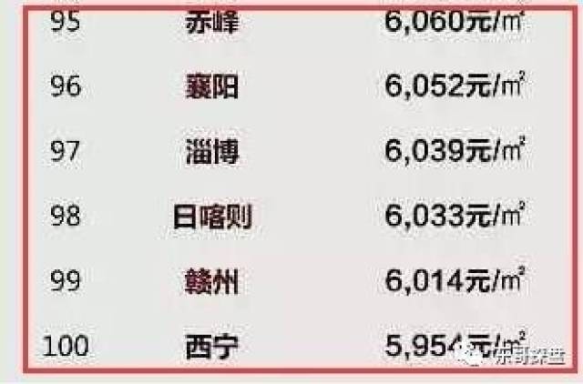 排三跨度表全图，解锁数字排列的奥秘