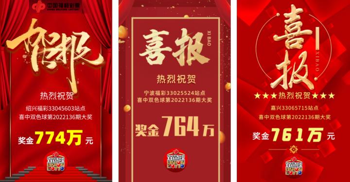 杭州双色球再掀中奖热潮，一张彩票背后的故事与启示