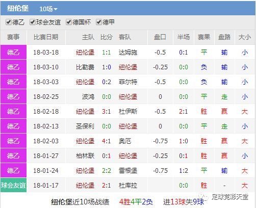 足球竞彩计算器，提升你的预测与投注效率