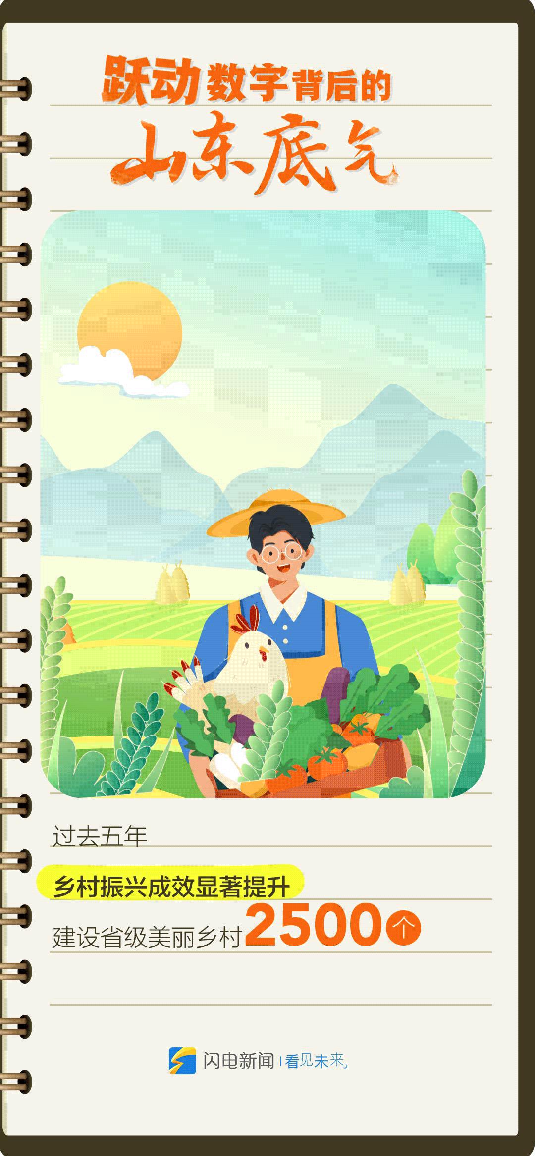 福彩3D今日预测，揭秘数字背后的奥秘与策略