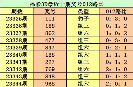 探索香港正版马会资料，一场关于智慧与机遇的盛宴2025白姐免费全年资料