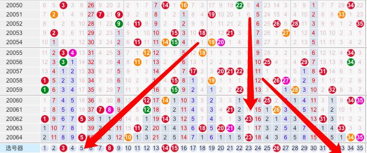 体彩2019年8月4日第75期开奖结果深度解析与回顾