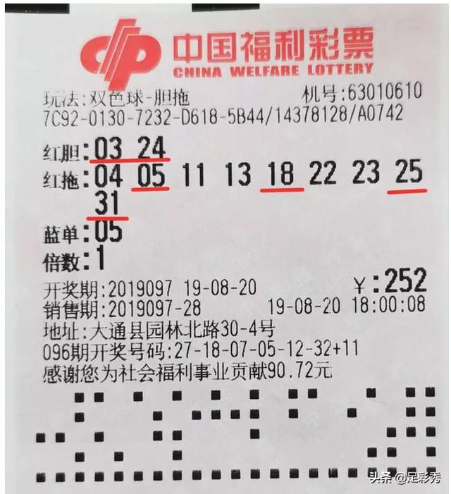 2019年双色球第8期，中奖号码揭晓与彩民热议
