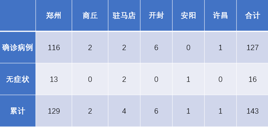 云南12选5走势图，揭秘O4789CC背后的数字奥秘