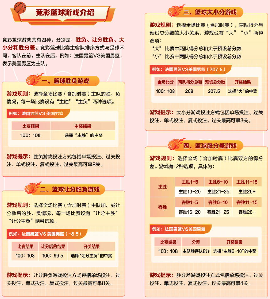 体育彩票世界杯玩法与奖金揭秘，激情、策略和惊喜的完美融合