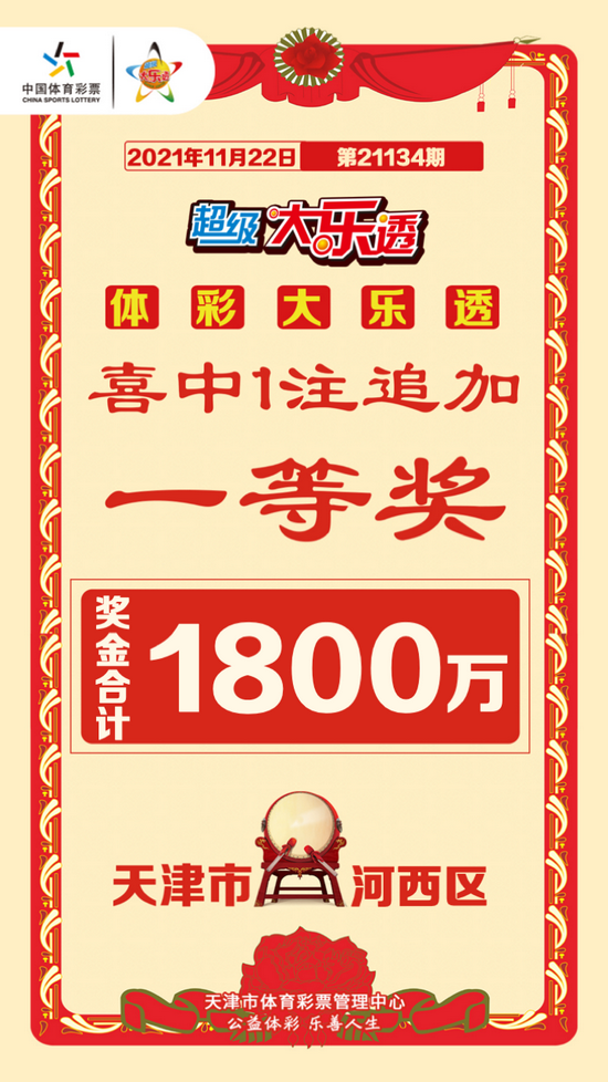 今晚见证奇迹，47万大奖即将揭晓