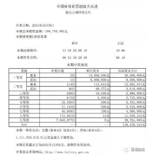 节假日彩票休市吗？——解析中国福利彩票与体育的假期运营规则