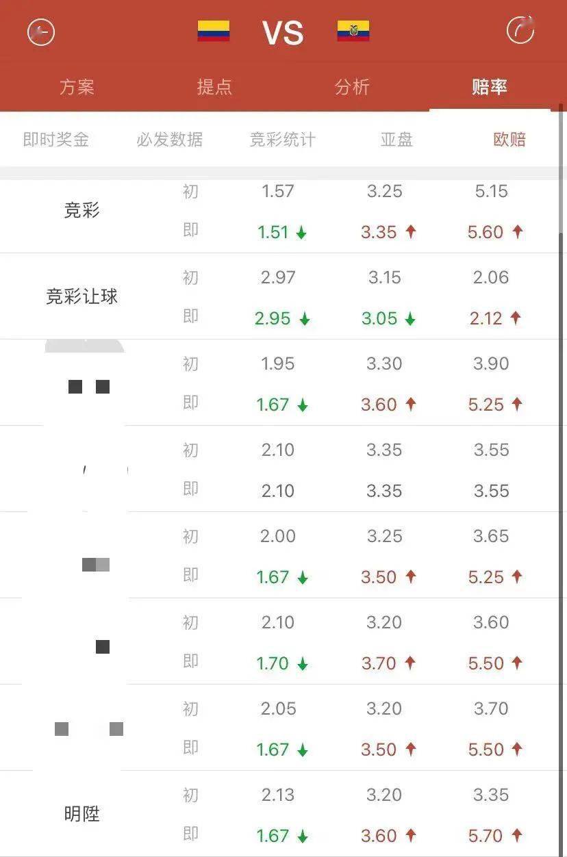 世界杯预选赛比分预测，数据、分析与洞察