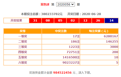 电信网上选号，便捷、高效与个性化的新选择