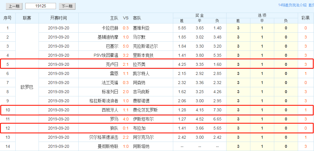 排三双胆神算，揭秘彩票中的智慧与策略
