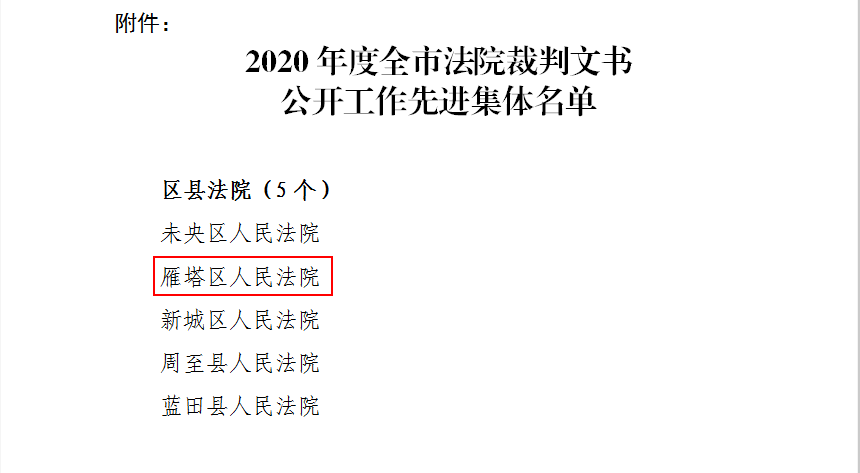 个人信息保护与司法透明，中国裁判文书公开网的作用及挑战