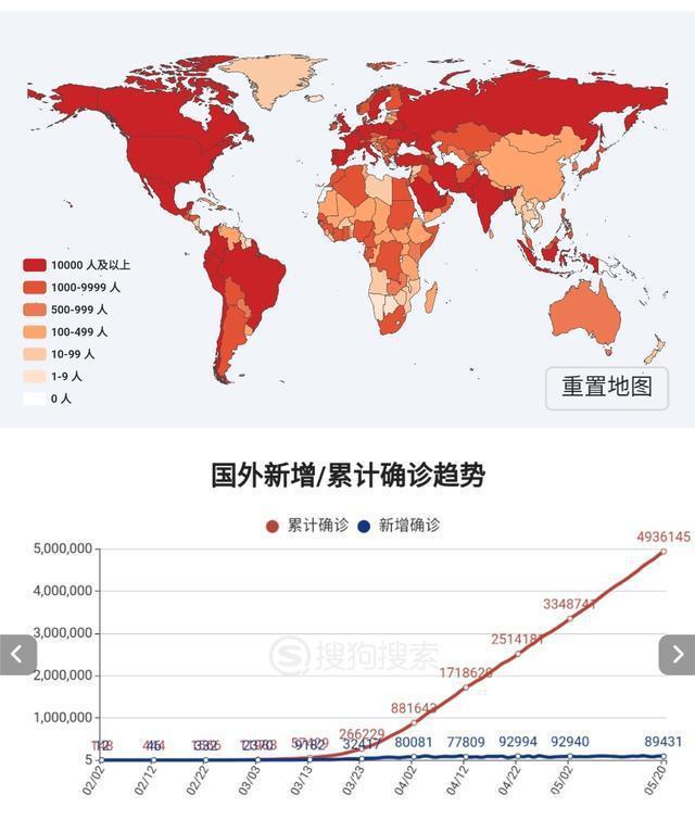 工作动态 第130页