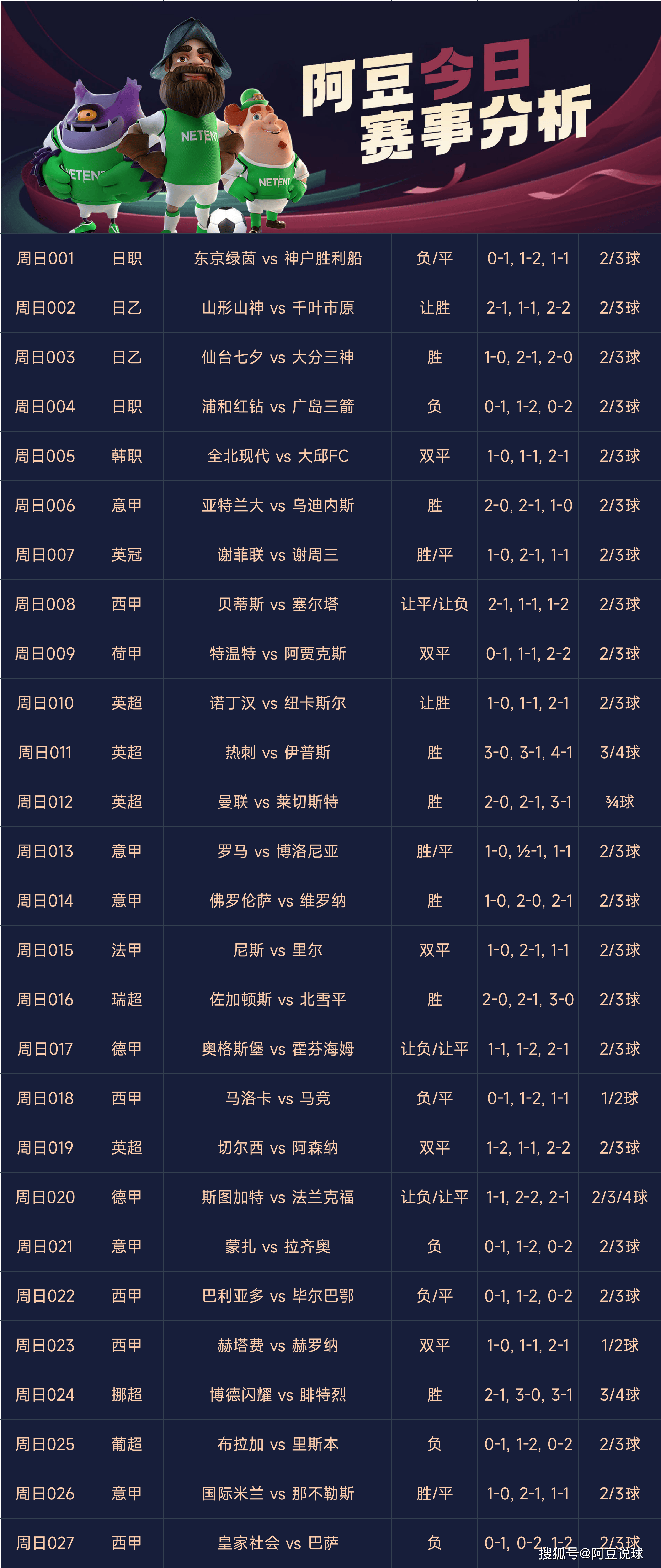 500万彩票网足球比分的魅力与风险
