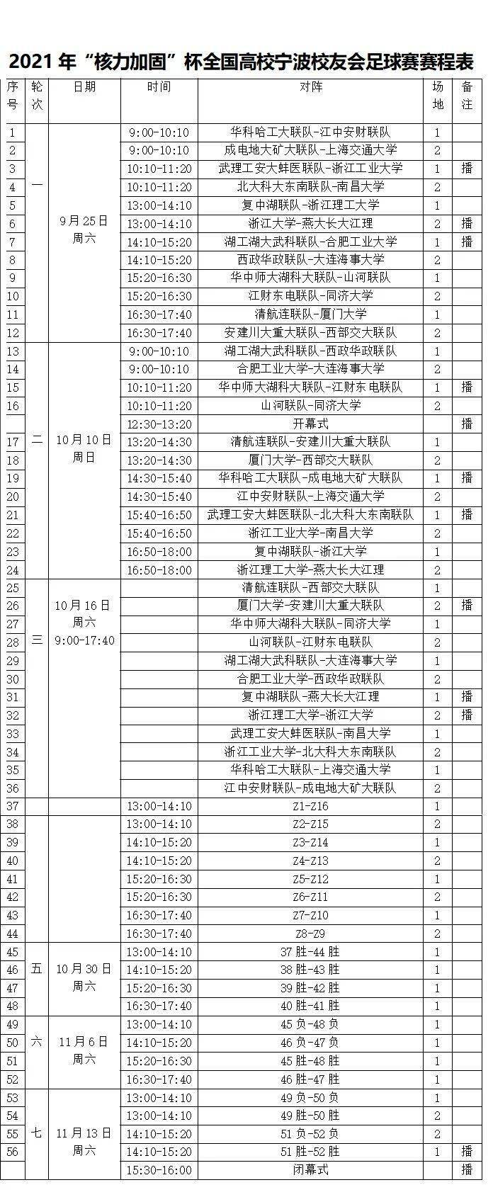 皇冠比分，解锁体育赛事的即时洞察力