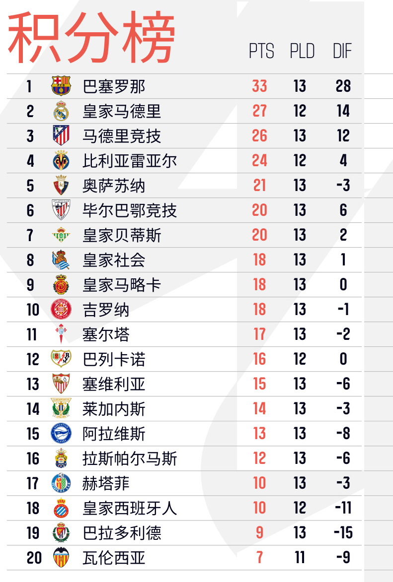 本馆简介 第129页