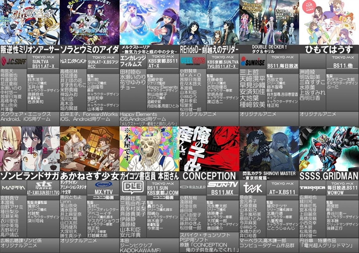工作动态 第129页