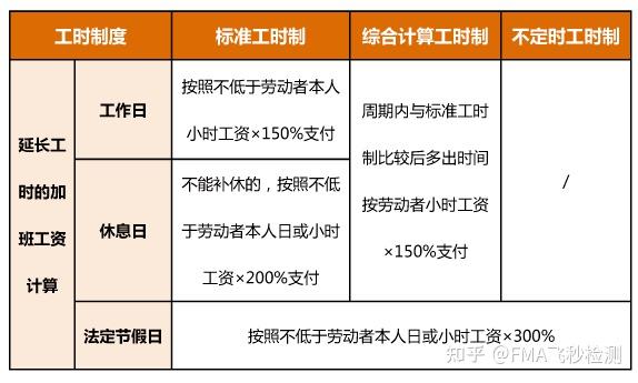 2023年年终奖计算器，在线工具助力精准规划年终奖励