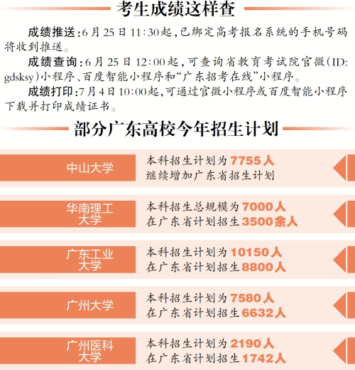3D历史129期开奖结果，回顾与解析