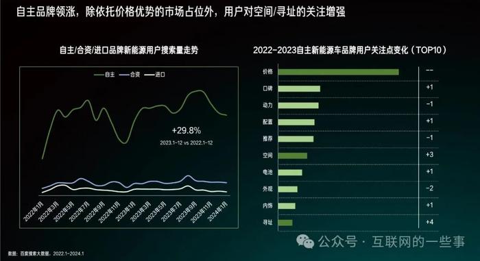 3D基本走势图，专业视角下的数据洞察与趋势分析
