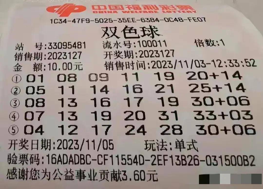 1987年双色球，历史性的一刻与中奖奇迹