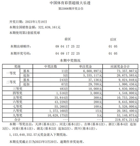 排列五开奖结果直播，新浪网引领的数字彩票新风尚