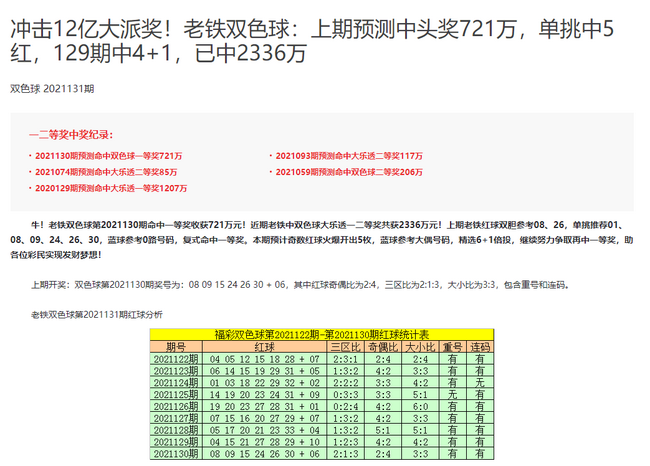 福彩3D开奖号码走势与智选策略，揭秘背后的数字奥秘