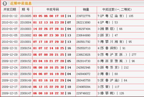 民俗文化 第120页