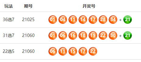 福建省体育彩票37选一，透视走势图中的数字奥秘