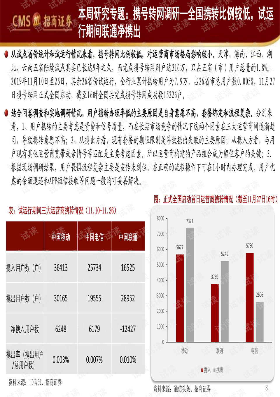 广东1234567选五开奖结果，揭秘背后的牛势与智慧