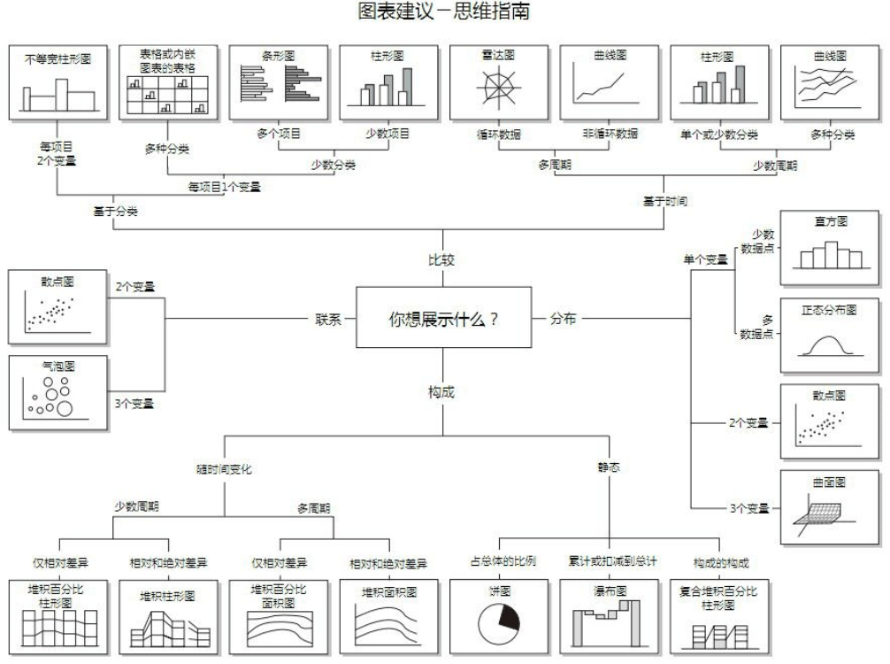 3D坐标连线图综合版，探索数据可视化的新维度
