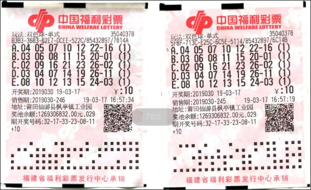 今晚福利彩票开奖时间，揭秘背后的故事与注意事项