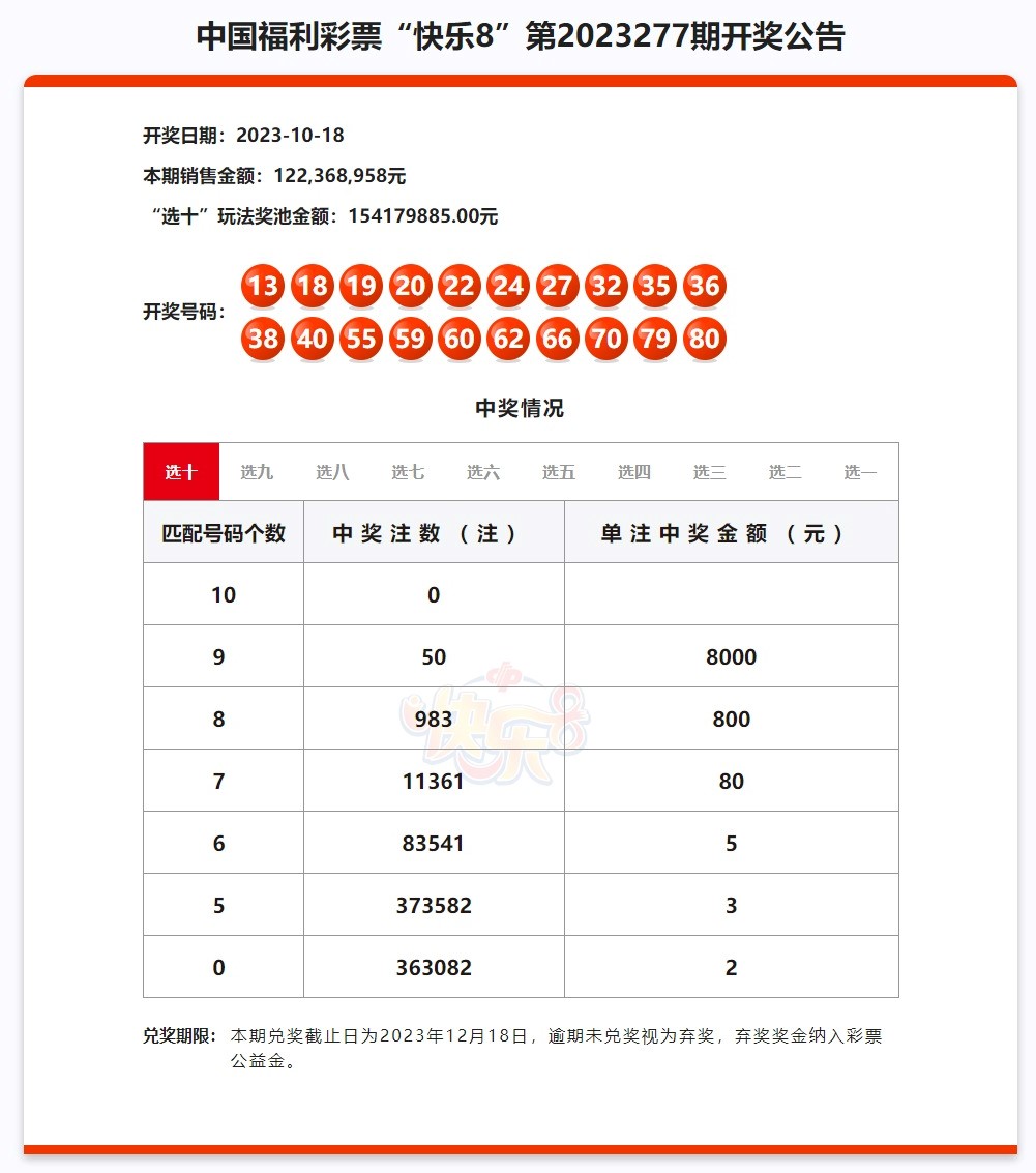 18日福利彩票开奖结果，梦想与现实的碰撞