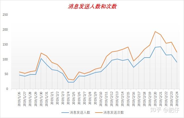 探索三D开奖号码的奥秘，最新趋势与数据分析