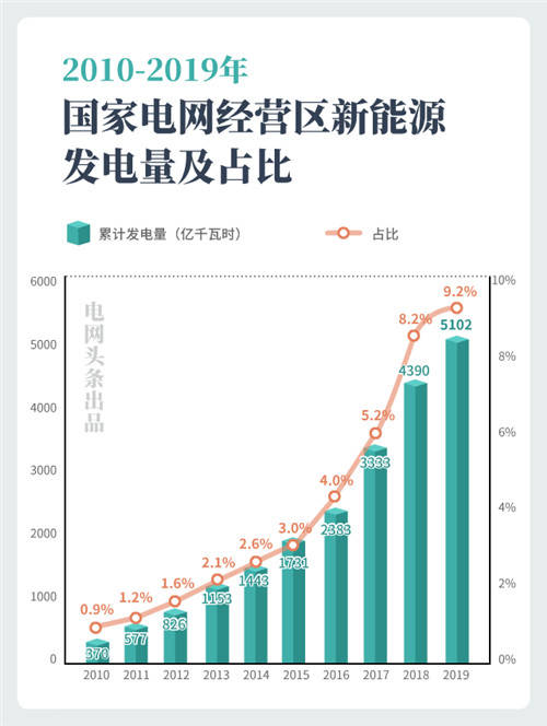 探索三D开奖号码的奥秘，算法揭秘与理性分析