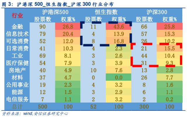 探索三D开奖号表的奥秘，理性与娱乐的平衡
