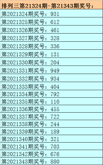探索3D五码组六最大遗漏，揭秘彩票中的数字规律