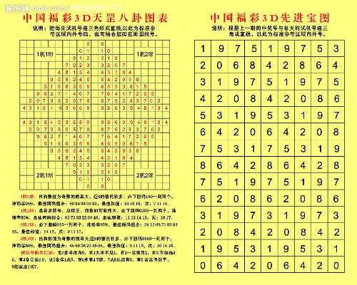 免费知识盛宴,新澳精选资料,让学习无界限2024年资料免费大全