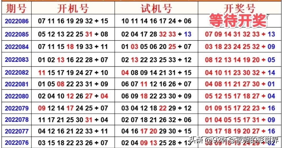 体育彩票开奖