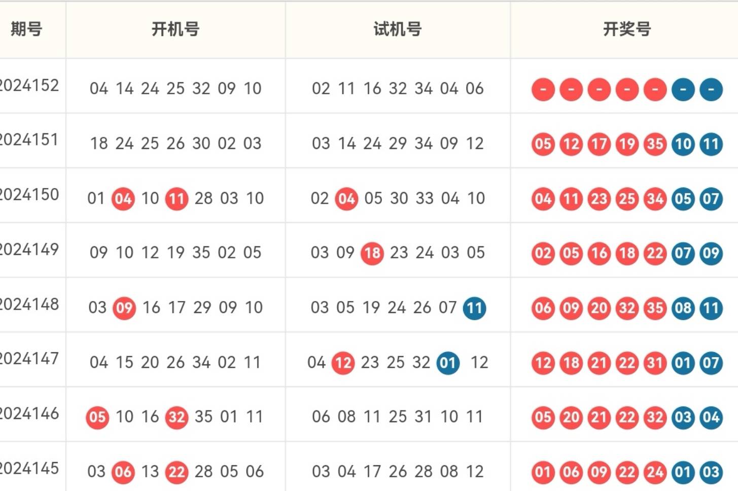 揭秘大乐透2024年新春首期开奖号码，幸运的数字与梦想成真的瞬间