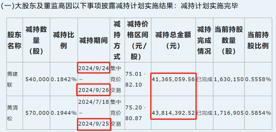 文化交流 第132页