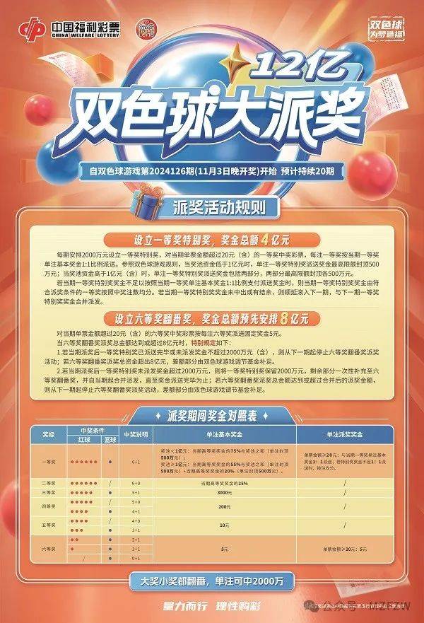 2019年双色球第5期，梦想与奇迹的碰撞
