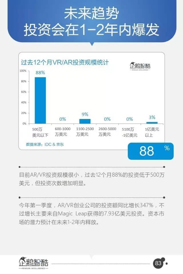 3D综合预测总汇，解锁未来趋势的钥匙
