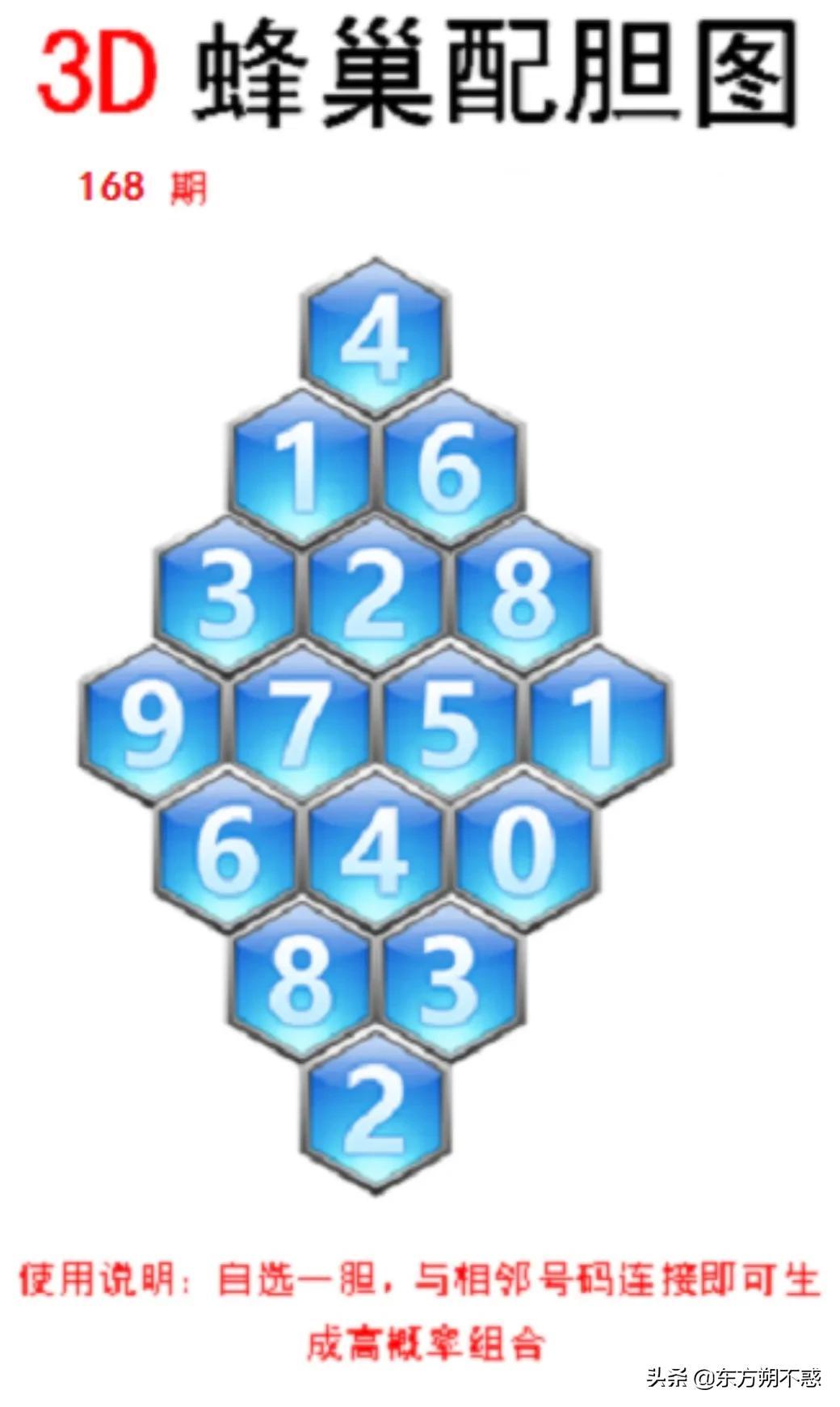 探索3D字谜，解锁智慧与乐趣的奇妙之旅