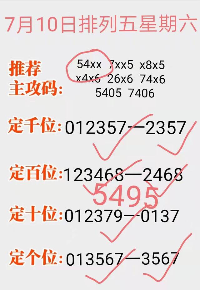 排列五开奖号码，揭秘够力大奖的奥秘